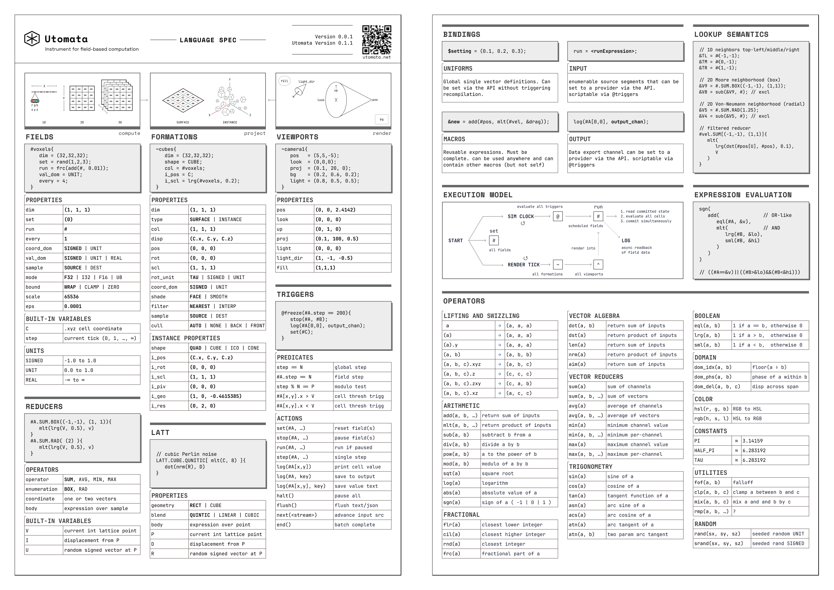 The Utomata language on one A4 spread: constructs, fields, formations, viewports, operators, built-ins and triggers.